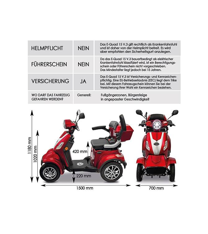 Rolektro, E-Quad 15 V.3 Lithium, Rot, 60V-30Ah Akku, 1000 Watt